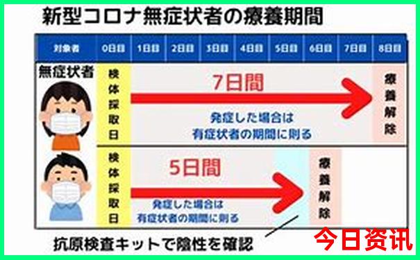 8月国内旅游城市推荐